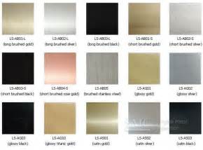 Overall, i really like doing anodizing at home. Anodize Aluminum Sheet(grade:1060 8011 5052) - Buy Anodize ...