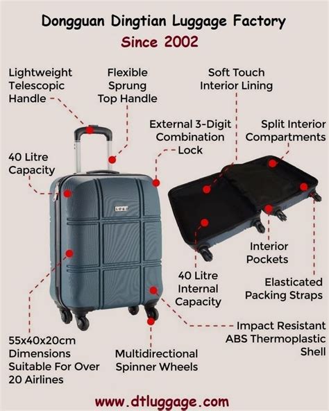 Koffersets In 2020 Luggage Luggage Bags Travel Luggage