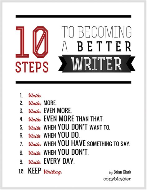 10 Steps To Becoming A Better Writer Free Poster Copyblogger