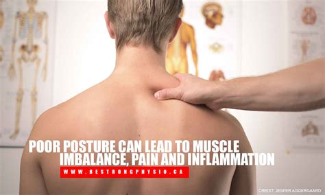 The Effects Of Bad Posture On Shoulder Pain And Rotator Cuff Injuries
