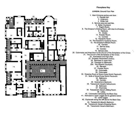 Pin on Livadia Palace