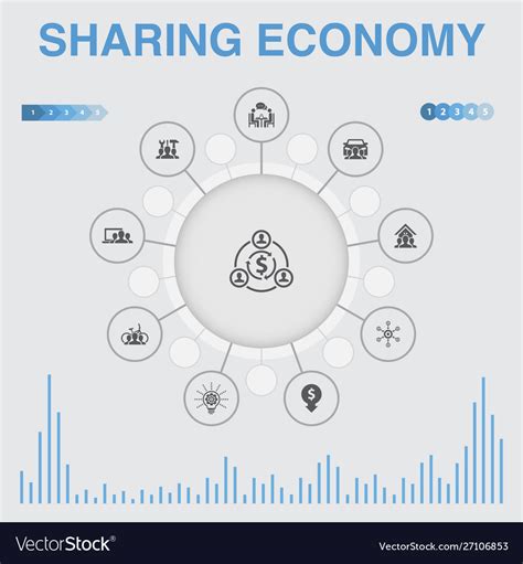 Sharing Economy Infographic With Icons Contains Vector Image