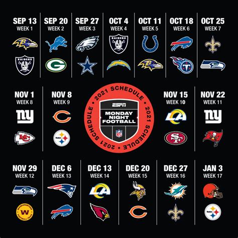 ESPNs 19 Game NFL Regular Season Slate Decorated With Star Power