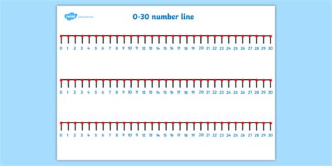 Free Numbers 0 To 30 Number Line Teacher Made