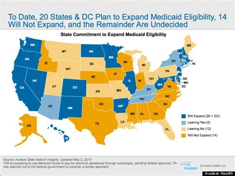 Medicaid Expansion States Map