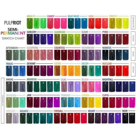 Pulp Riot Semi Permanent Color Clear Напівперманентний прямий фарбник для волосся прозорий