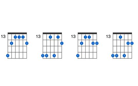 A Flat Minor 7th Add 13 Guitar Chord Gtrlib Chords