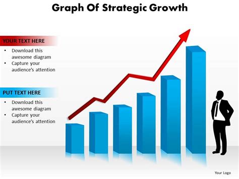 Graph Of Strategic Growth Powerpoint Presentation Images Templates