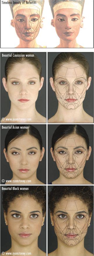 Biased Beauty Standards Stephen Marquardts Beauty Mask Applied To Attractive Women Among