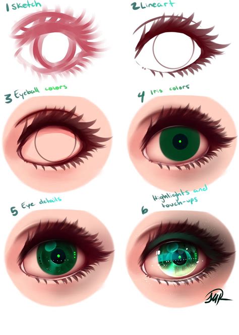 Be sure to leave about the width of one eye in between the eyes. BreakingMelancholy | Anime art tutorial, Semi realistic eyes tutorials, Eye drawing