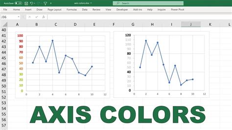 How To Change Chart Axis Labels Font Color And Size In Excel 07c