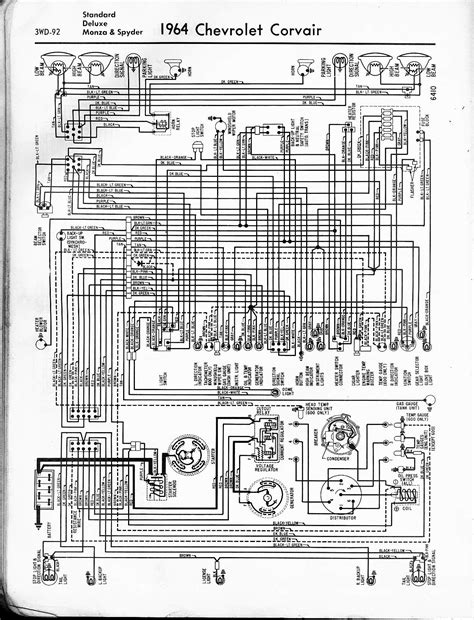 66 Impala Ss Wiring Diagram Wiring Diagram