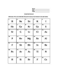 Download lewis structures practice worksheet answers for free. Lewis Dot Structure Mini Lesson and Worksheet | Chemistry ...