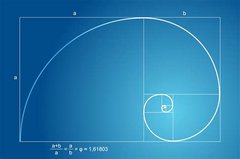 768x1024 Resolution Geometric Chart Golden Ratio Fibonacci Sequence