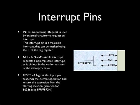 Pin Description Diagram Of Intel 80386 Dx Microprocessor