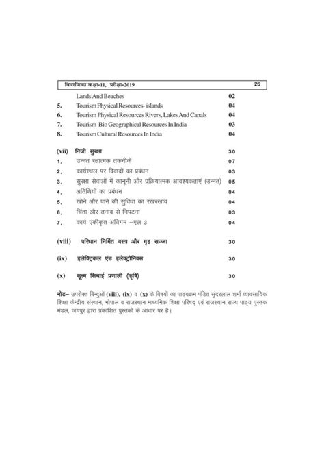 Chemistry notes for class 12 chapter wise given below. Rbse Class 12 Chemistry Notes In Hindi : Class 12 ...