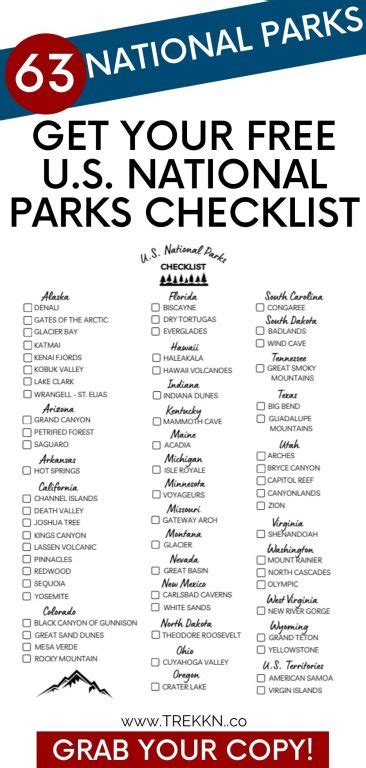 Your Printable List Of 63 National Parks In The Us Updated For 2021
