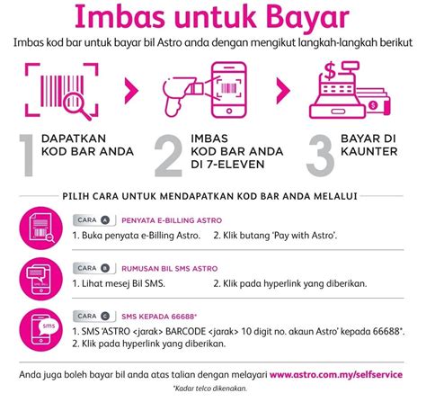 How to pay tm bill via maybank2u ? How do I pay my bill at 7-Eleven using a barcode? | Help ...