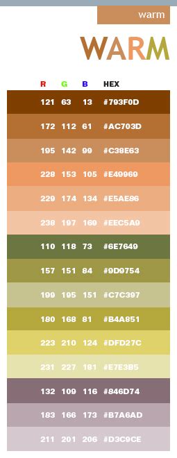 Warm In Hex Rgb Code Warm Color Schemes Color Combinations Couleur Html Rgb Color Codes Web