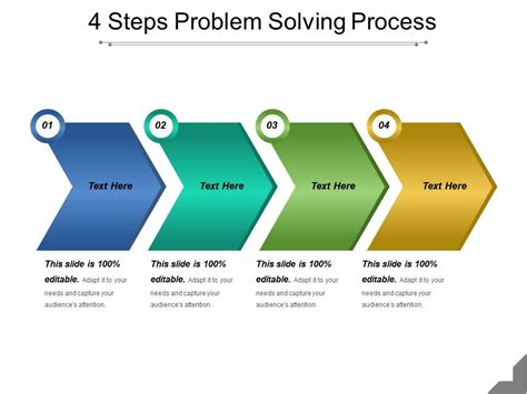 4 Steps Problem Solving Process Powerpoint Guide Presentation Riset