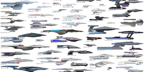 Starship Size Comparison Charts Star Trek Minutiae In Starship