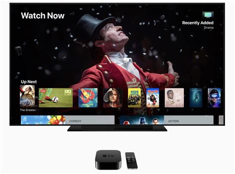 Apple Releases Tvos 12 Software Update For Apple Tv Devices Heres