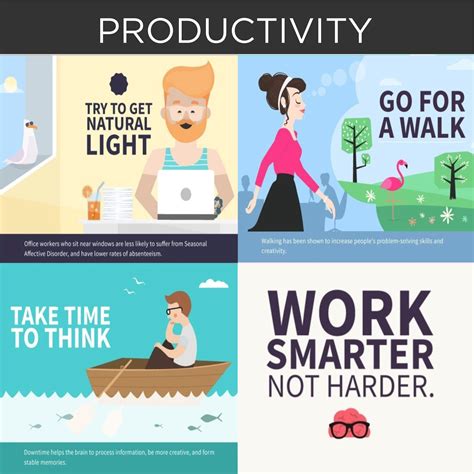 Productivity Graphic The Celebrants Collective