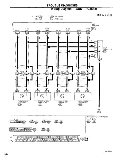 1996 nissan d21 wiring diagram new. | Repair Guides | Brake System (1997) | Trouble Diagnoses | AutoZone.com