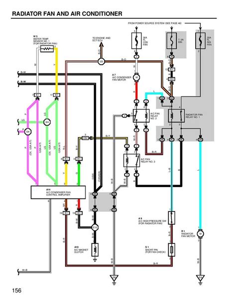 Daihatsu Radio Wiring Diagram