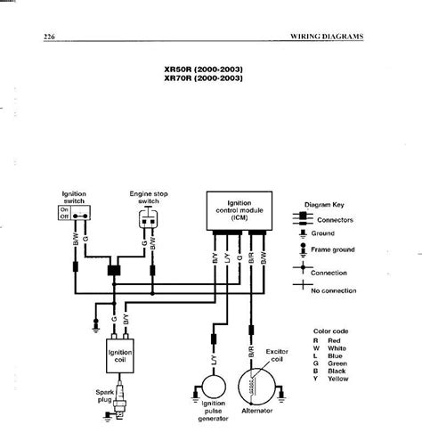 Wiring Diagram For Honda Xr Or CRF 50cc XR CRF50 XR CRF70 CRF110