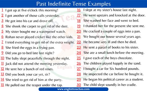 50 Past Indefinite Tense Examples 1 Past Indefinite Tense Learn