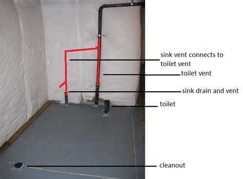 This trap seal prevents sewage system odors, gases, and vermin (mice, insects, etc.) from entering the living or workspace. Basement Plumbing Rough In