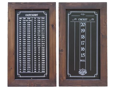 Kona Dart Scoreboard Cricket Scoreboard 501 Scoreboard Etsy