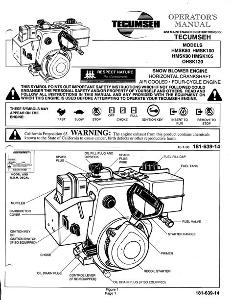 Top 166 Imagen 8 Hp Tecumseh Engine Parts Diagram