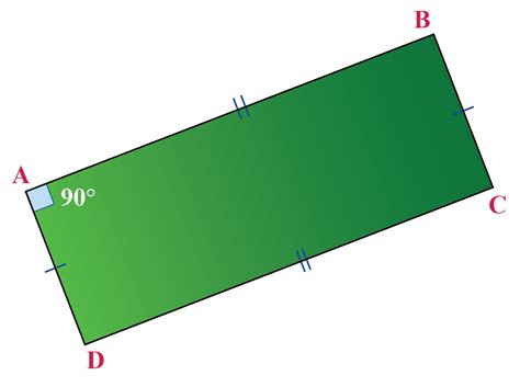 Parallelogram Solved Examples Geometry Cuemath