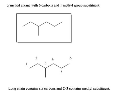 Solved Draw The Skeletal Line Structure Of A Branched Alkane With