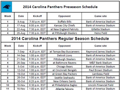 Carolina Panthers Printerfriendly