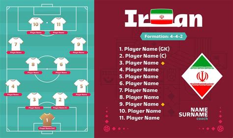 Irán Alineación Fútbol 2022 Torneo Etapa Final Vector Ilustración