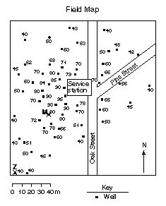 For instance, the temperature gradient is just the temperature change divided by the distance over which it is changing: MS. D'S EARTH SCIENCE CLASS : Topographic Maps