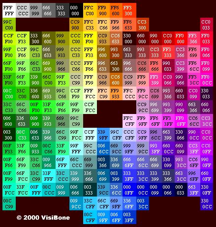 Tabla De Colores Hexadecimales My Xxx Hot Girl