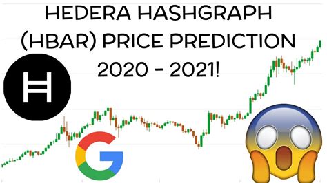 €0.212107 eur avec un volume d'échange sur 24 heures de €188,069,001 eur. Hedera Hashgraph (HBAR) Price Prediction 2020 - 2021 ...
