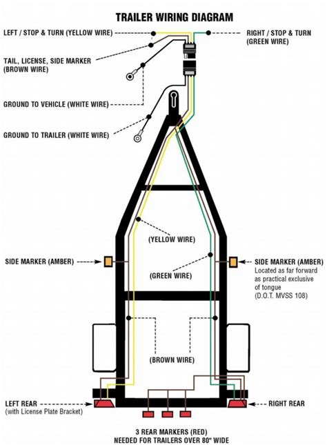 Trailer Breakaway Kit Wiring Diagram Electrical Schematic Coloring Wallpapers Download Free Images Wallpaper [coloring876.blogspot.com]