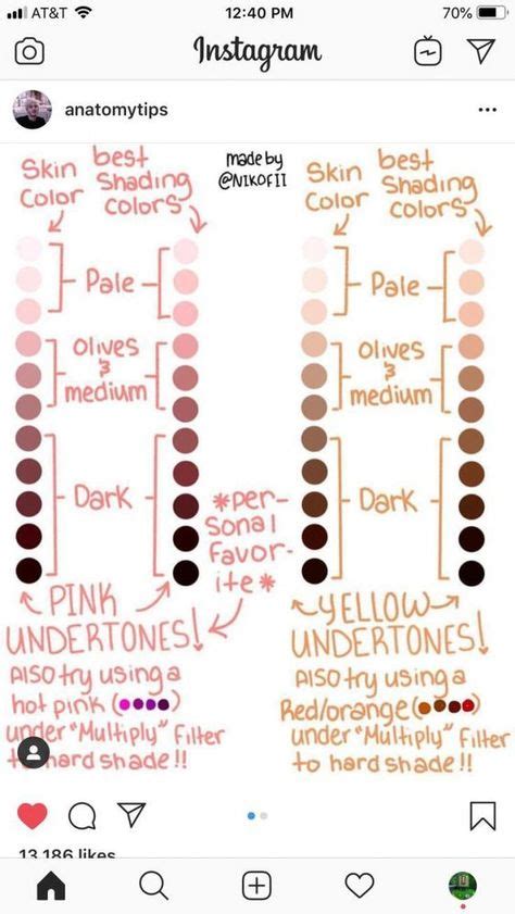 Skin Tones By Costalonga Skin Color Palette Skin Color Chart Colors