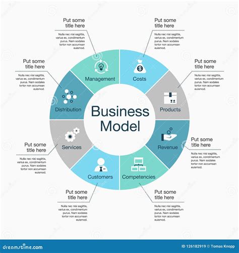 Infographic For Business Model Visualization Template With Colorful Pie