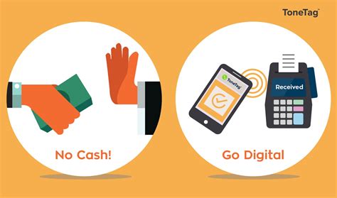 Cashless Economy In India Importance Advantages And Disadvantages 2024