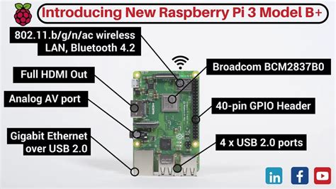 Compared physically, there are very few differences. New launch raspberry pi 3 b+ comppare Specs and New ...
