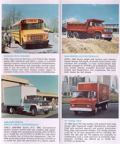 1977 Chevrolet And Gmc Truck Brochures 1977 Gmc Trucks 05