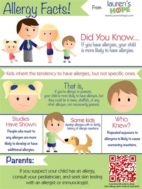 This article explains what they are, what symptoms they cause and what you can do about it. Do you know the allergy facts? #allergy #facts # ...