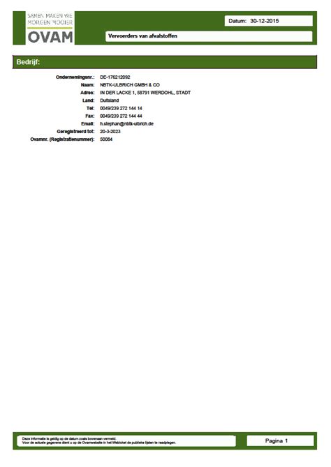 No employee data currently available. NBTK ULBRICH GmbH & Co.