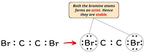 Lewis Structure Of C Br With Simple Steps To Draw